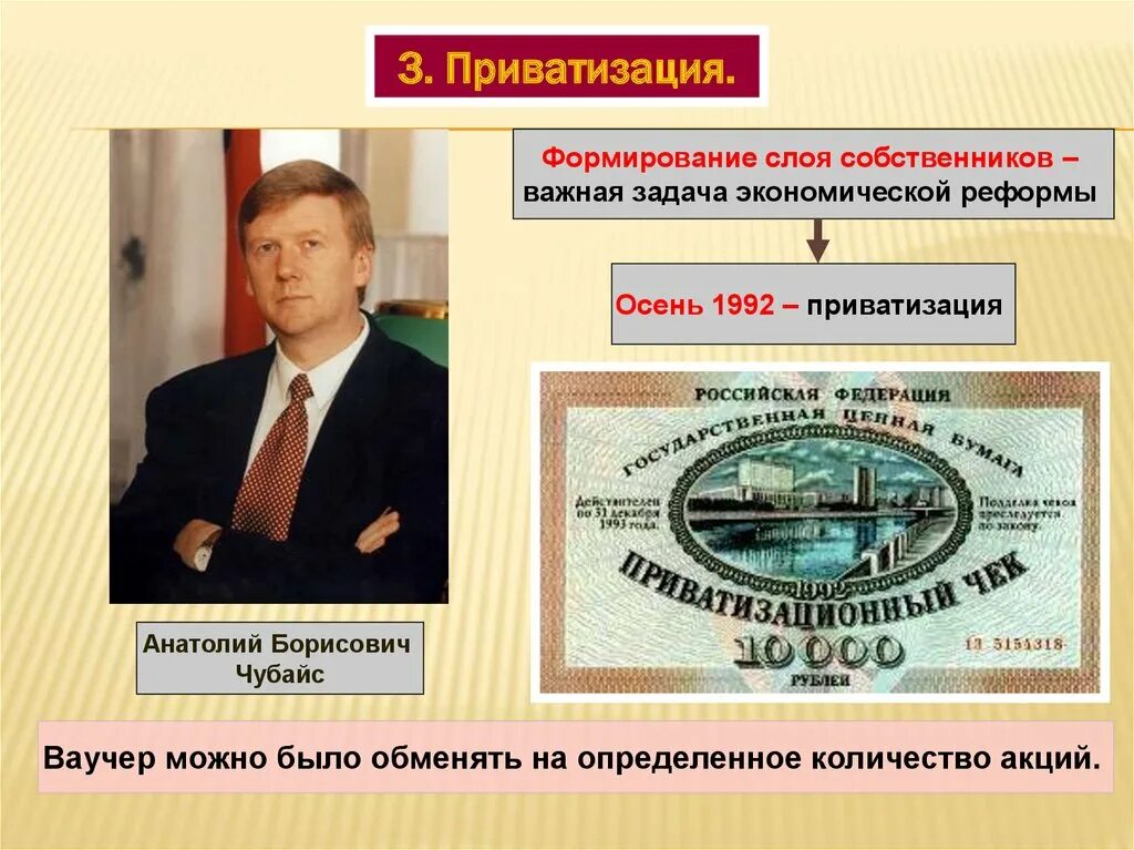 Экономика россии в 90 годы. Ваучерная приватизация. Приватизация 1992. Ваучерная приватизация Чубайс. 1992. Ваучерная приватизация.