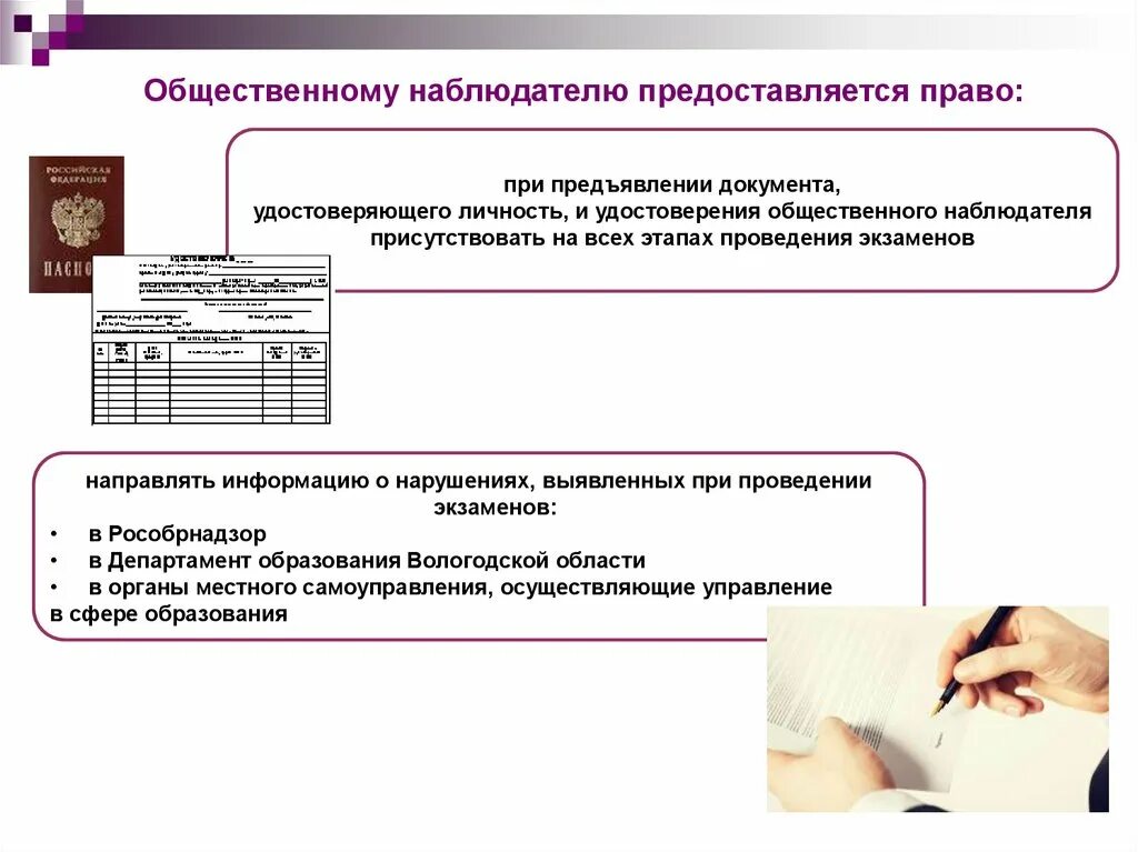 Предъявление документа удостоверяющего личность. Общественным наблюдателям предоставляется право:. Этапы наблюдения общественного наблюдателя.