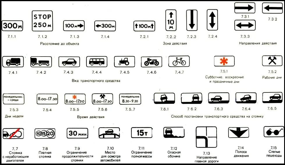 П 2.3 1 пдд. Пдд знаки дорожного движения дополнительной информации. знаки дополнительной информации таблички пдд. знаки дополнительной информации пдд 2025. знаки дополнительной информации пдд 2025 с описанием.