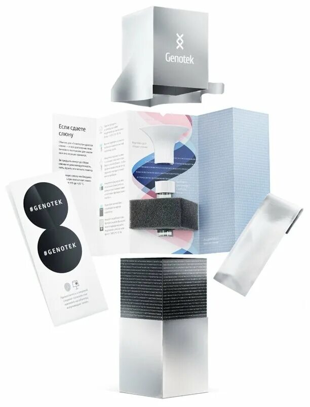 Genotek тест. генотек тест на происхождение. Genotek происхождение отзывы. тест генотек генетический паспорт. Genotek генетический тест.
