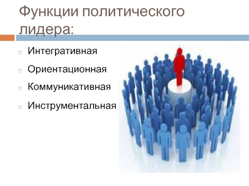 Функции лидера. Роль политического лидера. Функции политического лидерства. Интегративная функция политического лидера.