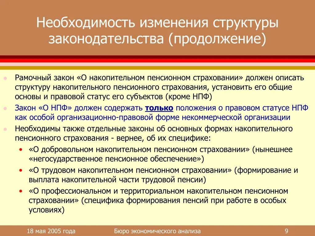 Необходимость изменения законодательства. Пенсионное законодательство. Основы пенсионного законодательства РФ. Законодательство РФ О накопительной пенсии. Закон о пенсионном страховании.