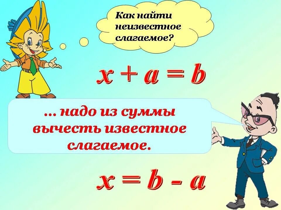 Как найти неизвестное подбором числа. Чтобы найти неизвестное уменьшаемое надо правило. как найти неизвестное уменьшаемое и вычитаемое. уравнения 5 класс. правило нахождения неизвестного уменьшаемого.