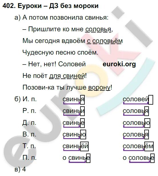 Русс яз решебник 2 часть. Русский язык 3 класс Нечаева Яковлева. Нечаева русский язык 3 класс учебник. Гдз по русскому языку 3 класс учебник 2 часть Нечаева Яковлева. Еуроки гдз без мороки.