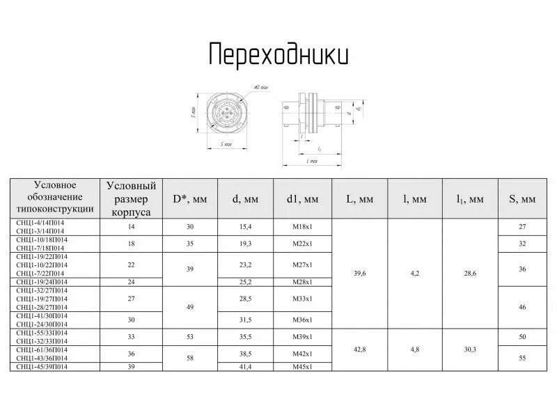 33 30 24. ОСМ снц42 ОСТ. Снц42-10/10в-1-в. СНЦ 27 - условный размер корпуса диаметр. Соединители СНЦ 42-30.