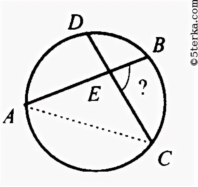 Хорды аб сд пересекаются в точке. Пересекающаяся хорда окружности АВ И СД. Хорды аб и СД окружности пересекаются. Хорды пересекаются в точке е. Хорды аб и СД окружности пересекаются в точке е.