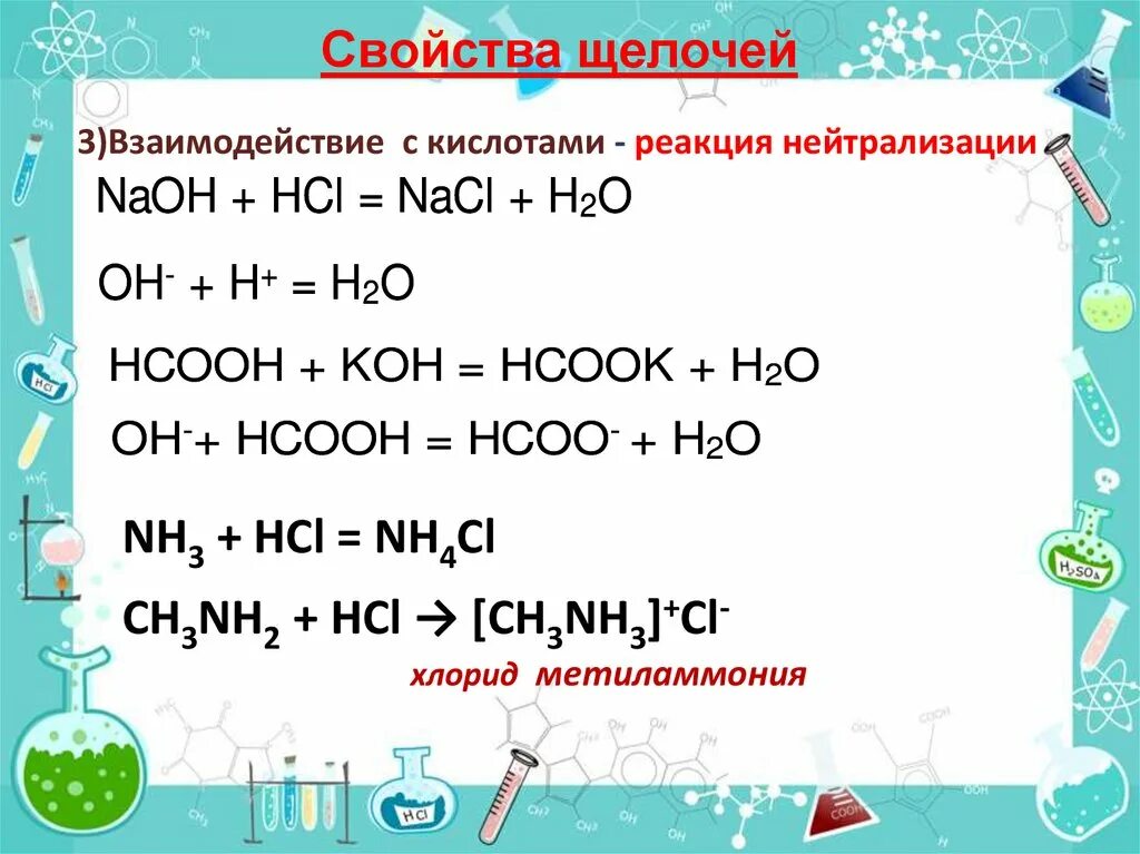 Кислота плюс основание реакция. Взаимодействие щелочей с кислотами. Взаимодействие соляной кислоты с щелочами. Кислота и щелочь реакция. Взаимодействие кислот с кислотами.