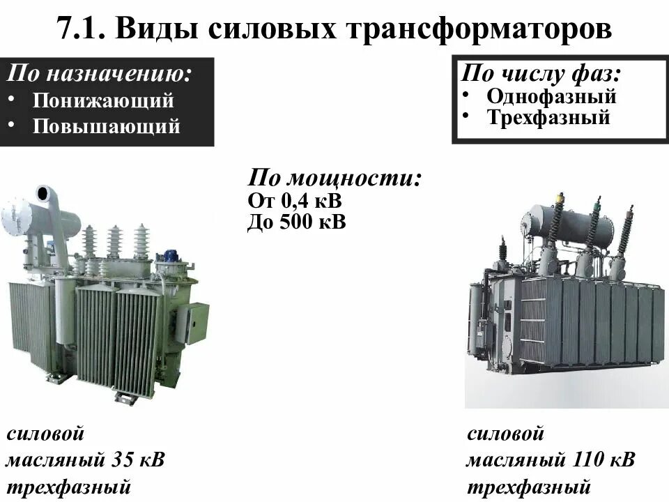 Главный трансформатор. Масляный однофазный понижающий трансформатор 10кв/220в. Силовой трансформатор 110 кв конструкция. Однофазный масляный трансформатор 10кв. Однофазный трансформатор 500 кв/110.