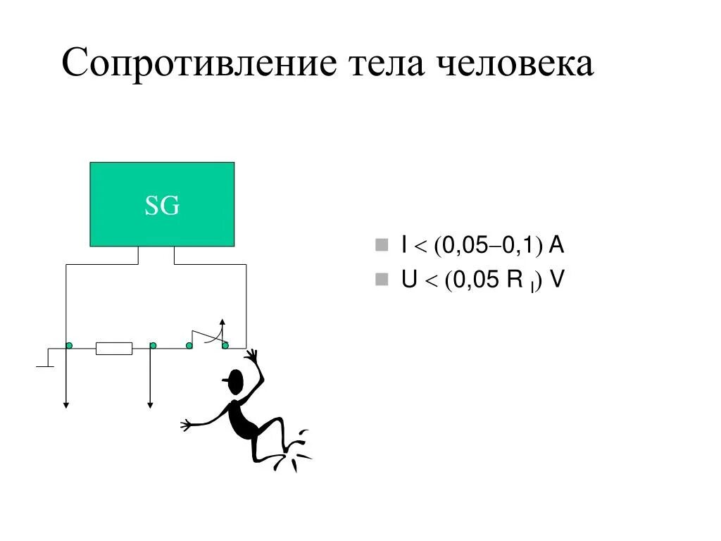 Сопротивление бумаги ом. Электрическое сопротивление тела человека. Сопротивление тела целовек. Сопротивление человека в омах. Сопротивление человека электрическому току.