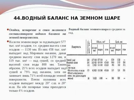 Баланса земное