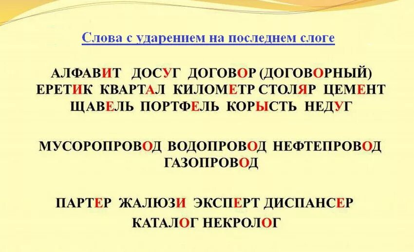 Документы ударение в слове на какой слог