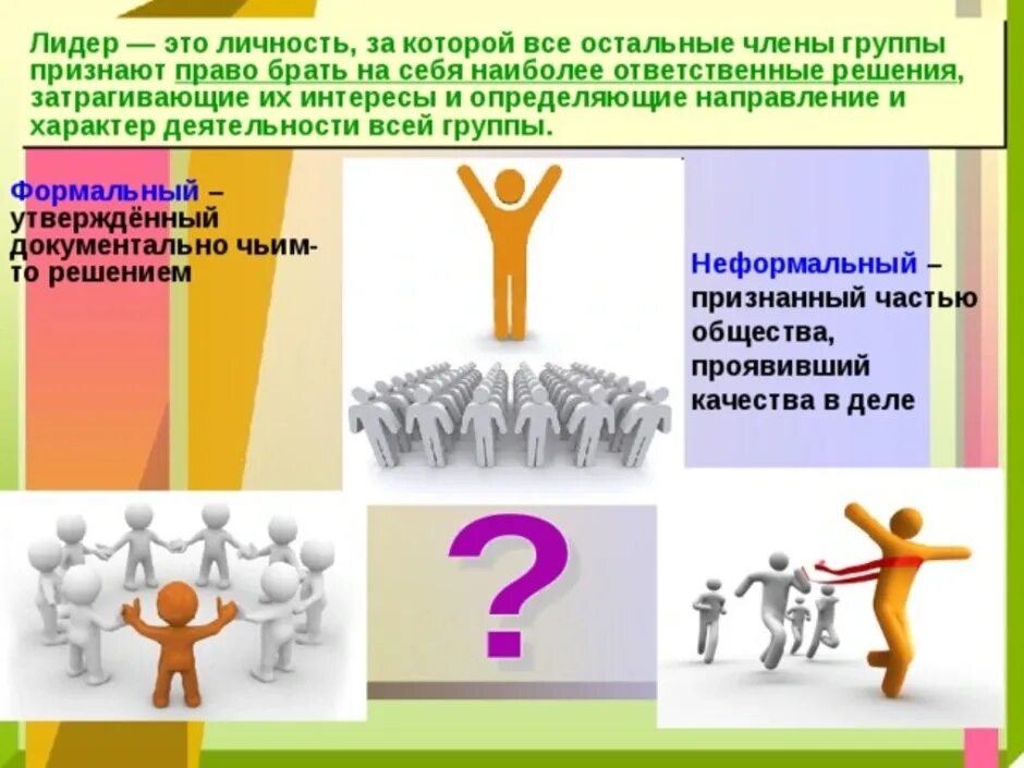 Личность в группе позиция. Человек в группе Обществознание. Личность лидера. Человек в группе Обществознание 6 класс. Презентация на тему человек в группе.