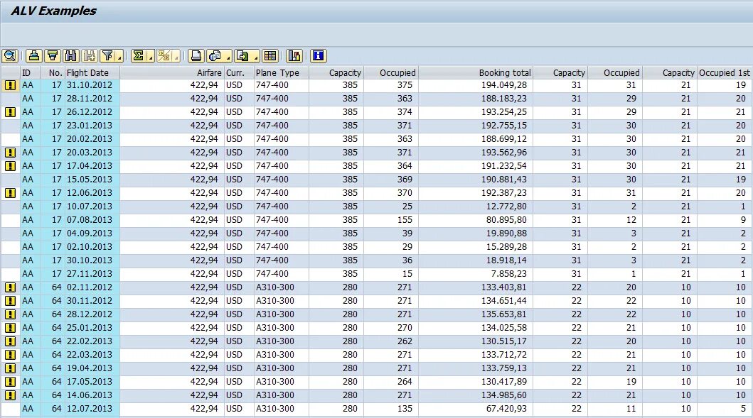 Цвета alv. Alv-grid sap. Sap alv hitachi. Alv tree abap. Цвета alv.
