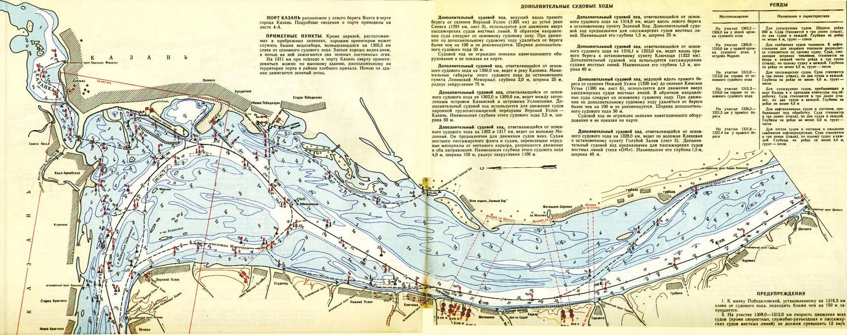 Карта глубин Кама Чистополь. Карта глубин реки Кама Татарстан. Лоция реки Волга от Волгоградского водохранилища. Карта глубин Волга Казань.