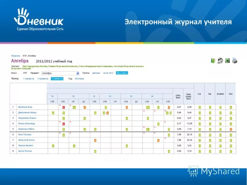 дневник. дневник ру фото. дневник журнал преподавателя. электронный журнал. приложение журнал учителя.