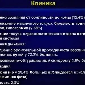 Повышенный магний