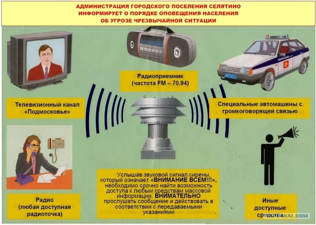 При трансляции рекламы уровень ее звука егэ