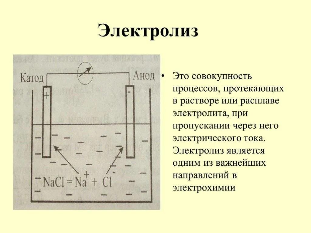 При пропускании постоянного электрического тока через провод. Катод электролизера. Электролиз это совокупность. Электролизер в химии. Электролиз по катоду.