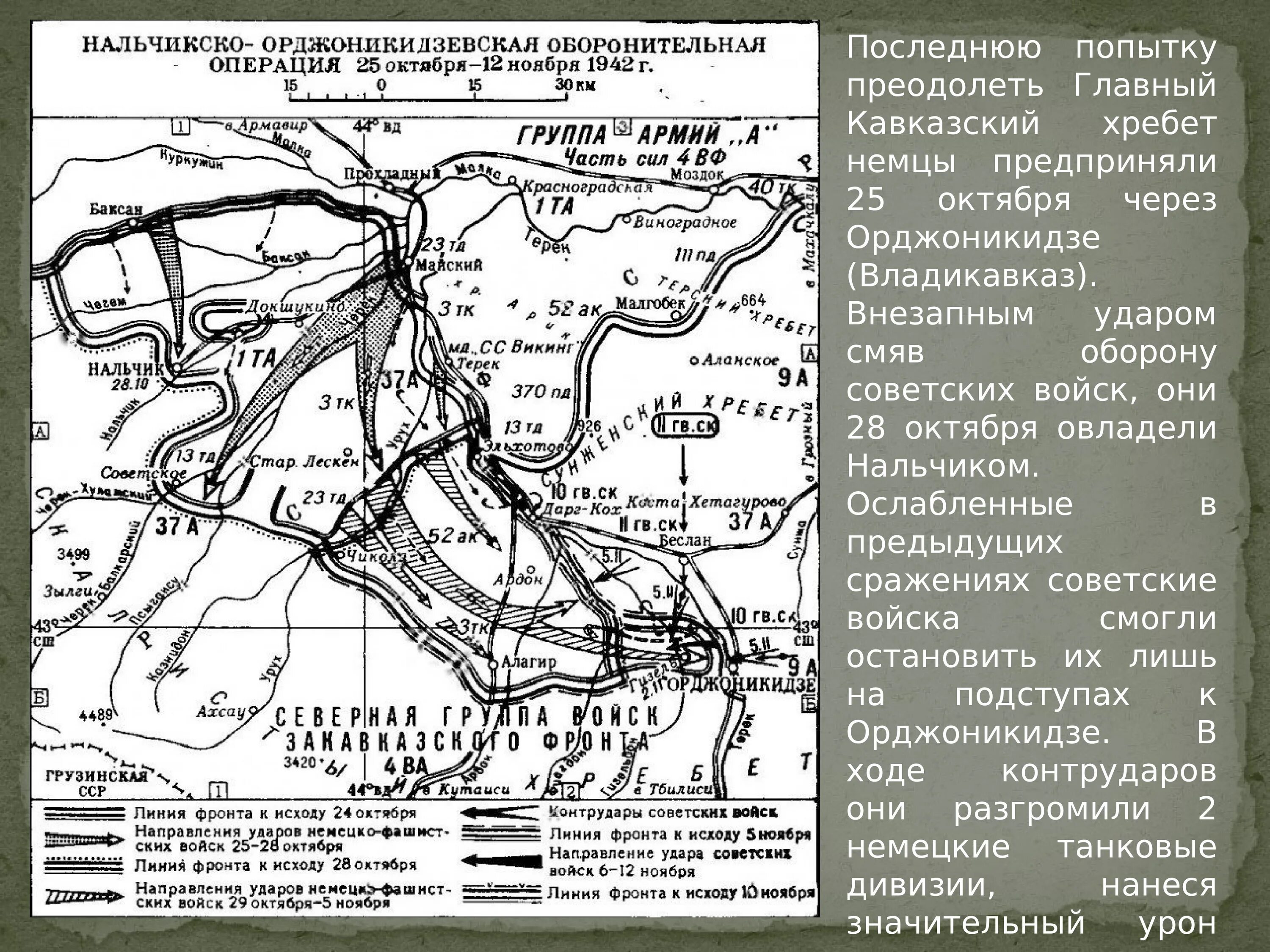 Нальчикско-Орджоникидзевская операция 1942. Моздок-Малгобекская операция 1942. Кавказская битва 1942-1943. Битва за Кавказ 1942-1943 карта. Битва за кавказ операции