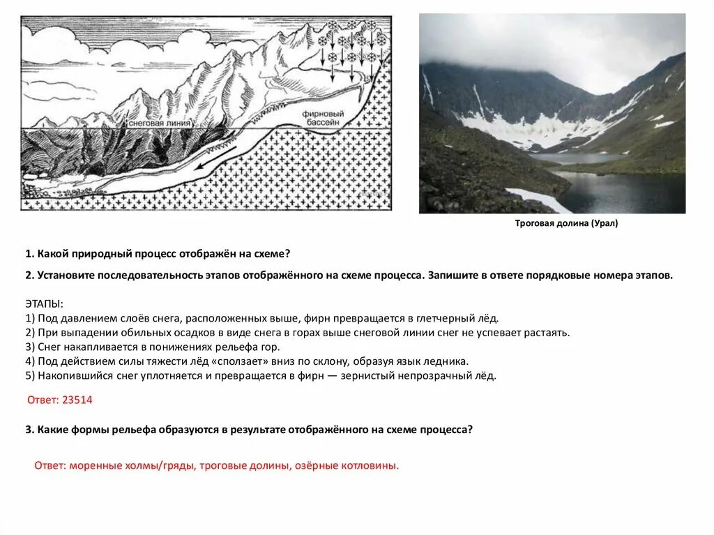 Природные процессы. Природный процесс фирновый бассейн и снеговая линия. Природные процессы в горах. Природные процессы география 7 класс.
