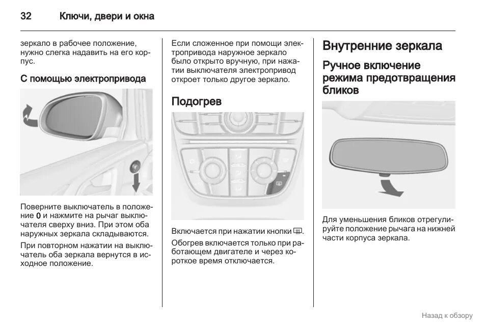 Через сколько открывать зеркала