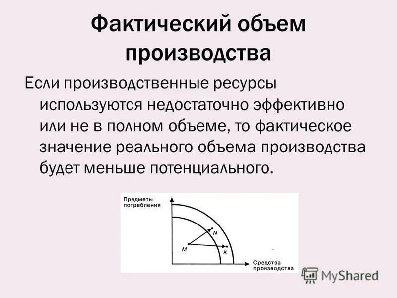 общий фактический объем. фактический объем производства формула. фактический объем производства. фактический объем. общий фактический объем.