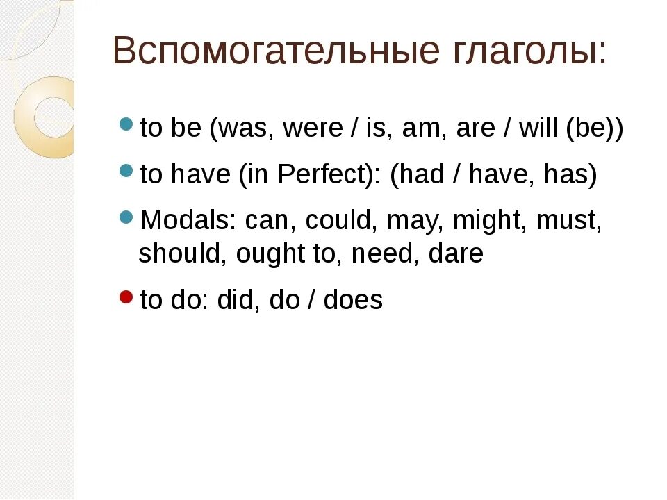 Основные вспомогательные глаголы. Вспомогательный глагол to be в английском. Вспомогательные глаголы is are. Вспомогательные глаголы в английском языке. Вспомогательные глаголы.