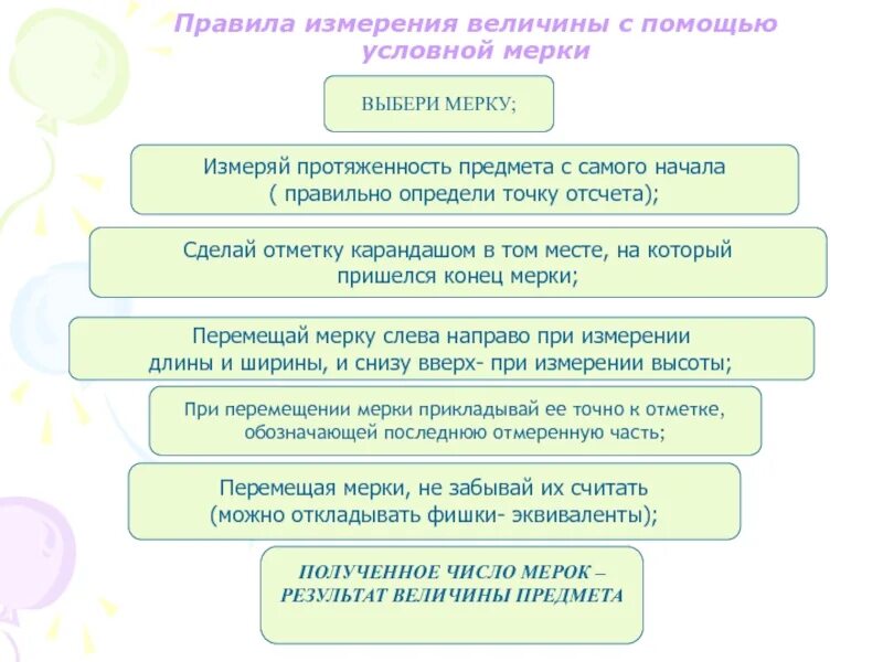 Формирование у детей представлений о величине