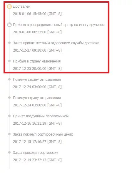 Стадии доставки посылок с АЛИЭКСПРЕСС. Этапы отправки посылки с АЛИЭКСПРЕСС. Все этапы доставки с АЛИЭКСПРЕСС. Стадии отправки посылки ALIEXPRESS. Статус доставки посылки