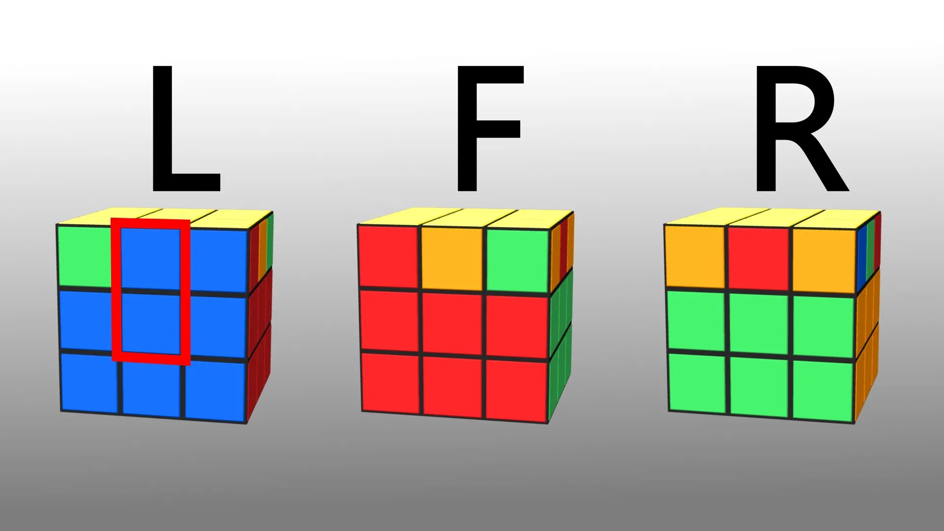 Cube solve