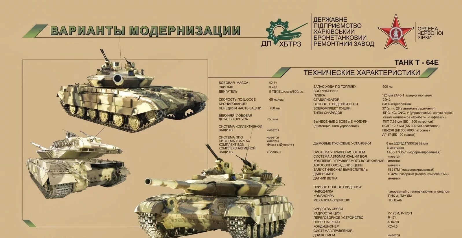Ттх т72. Танк 64 технические характеристики. технические характеристики танка т-64. танк т 64 технические данные. ттх танка т-72.