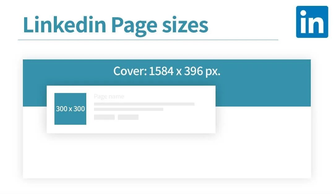 LINKEDIN размер обложки. LINKEDIN размер поста. Линкедин размер баннера. LINKEDIN Размеры баннера. Е page page
