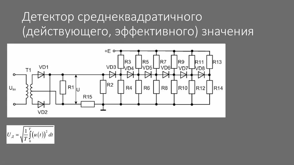 Среднеквадратическое значение сигнала. Среднеквадратическое значение сигнала