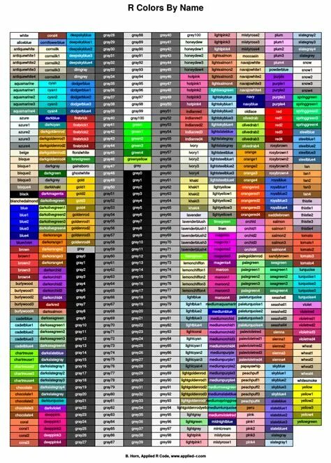 R colors. палитра цветов плавная. крайола цвет. Cmap цвета. таблица цветов rgb.