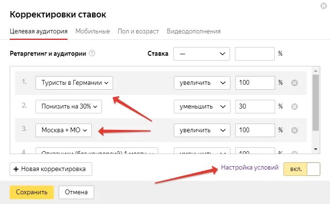 Корректировка ставок. Корректировка в Яндексе. По корректировке.