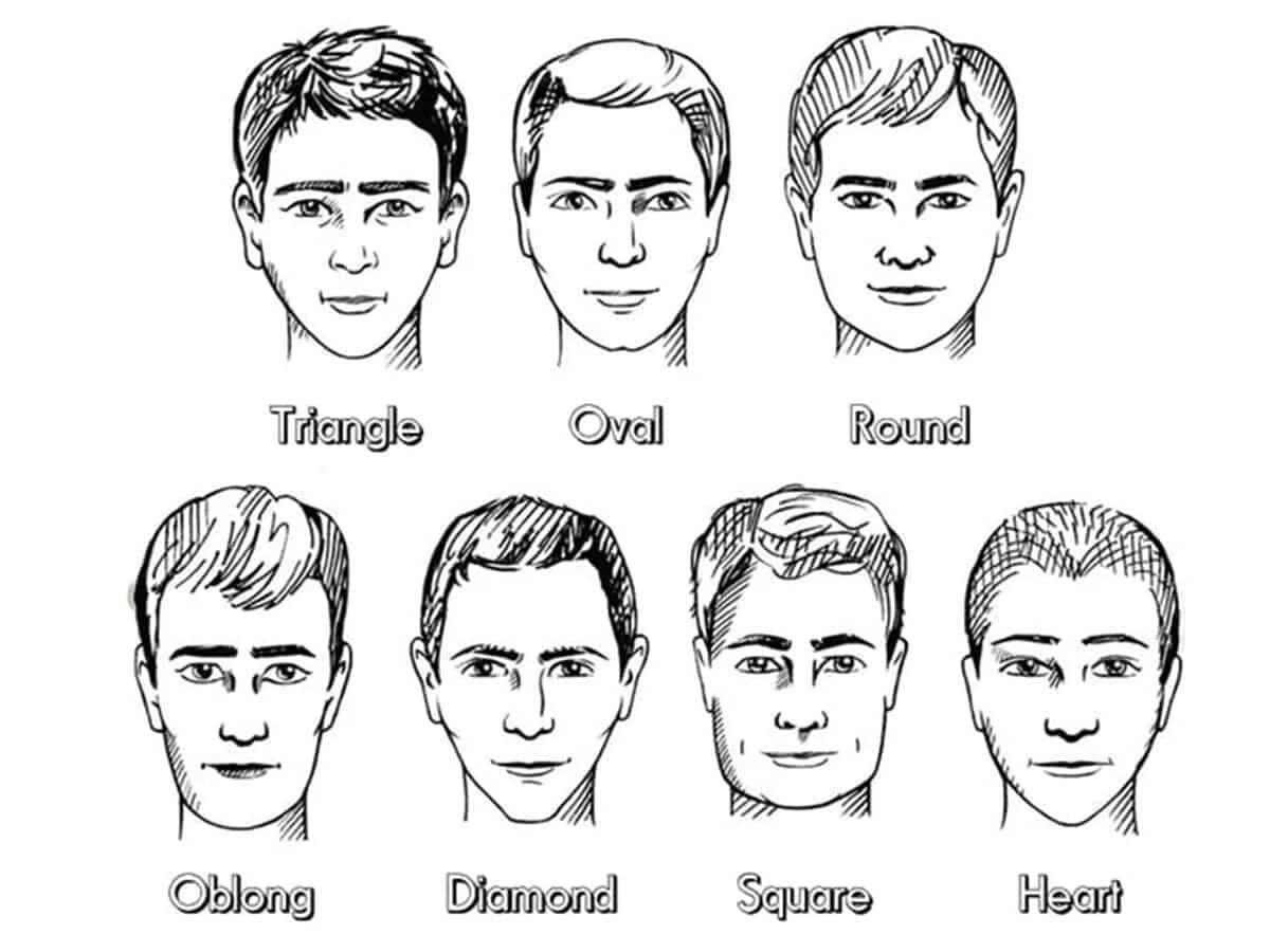 Как получить яйцо man face man
