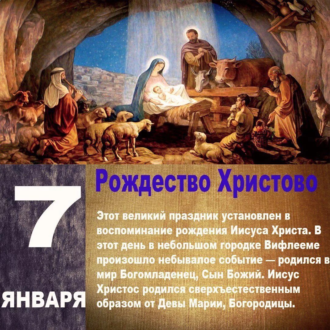 Год рождения иисуса христа. 7 Января рождение Иисуса Христа. Дата рождения Иисуса Христа. Когда родился Иисус. Дата рождения Исусам Христова.