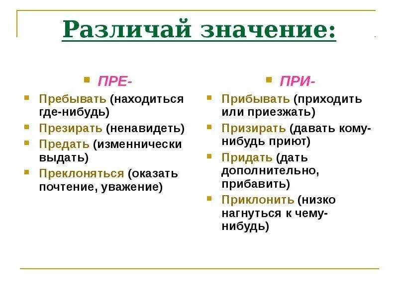 Пре при пребывать прибывать. Пребывать почему приставка пре. Правописание приставок пре и при. Значение приставок пре и при. Тема пребывать