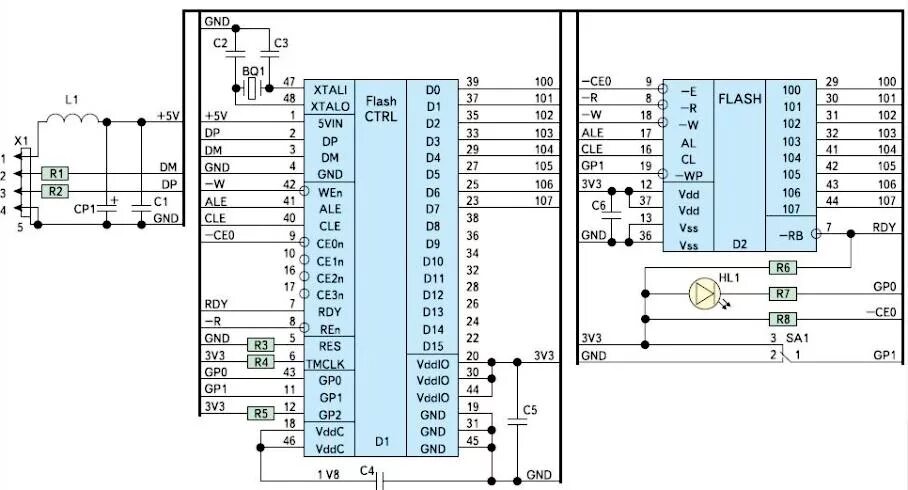 Flash схема. Принципиальная схема USB флешки. Флеш-накопители электрическая схема. Схема флешки USB 2.0. Электрическая схема флешки USB.