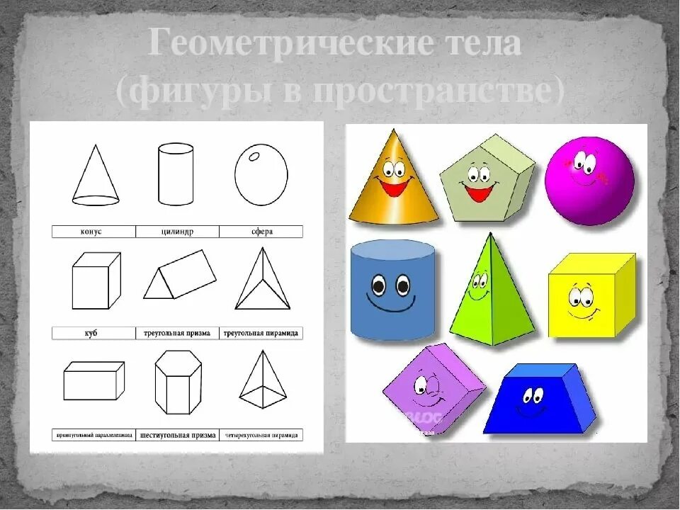Пирамида призма конус сфера. Геометрические фигуруры. Геометрический фиругы. Объемные геометрические фигуры. Геометрические фигуры для дите.
