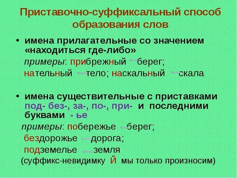 Приставочно-суффиксальный способ образования прилагательных. Приставочно-суффиксальный способ образования слов прилагательные. Суффиксальный способ образования примеры. Приставочно суффиксальный способ образования примеры.