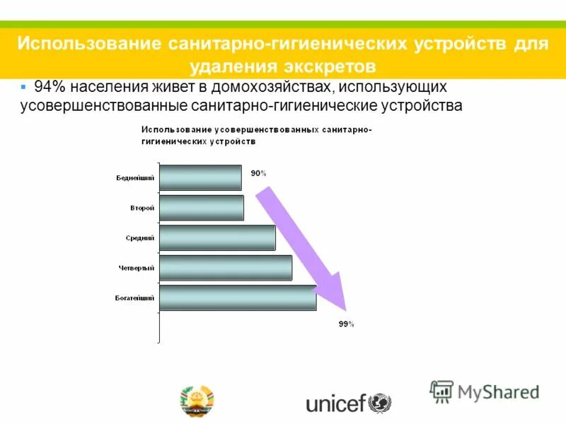 положение порядок в школе. положение порядок в школе. виды локальных актов организации. положение порядок в школе. сроки проведения промежуточной аттестации.