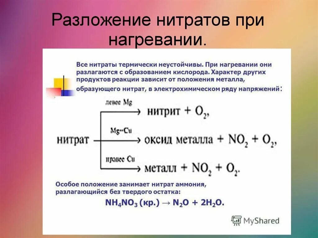 Напишите реакции разложения нитратов серебра. Разложение нитратов при нагревании. Разложение нитратов при нагр. Термическое разложение нитратов металлов. Реакции разложения нитратов при нагревании.