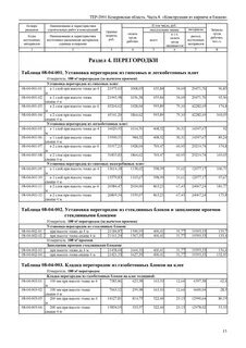 Устройство перегородок расценка