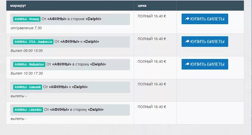 Автобус афины лутраки расписание автобусов. Вылет афины. Вылет афины. Вылет афины. Вылет афины.