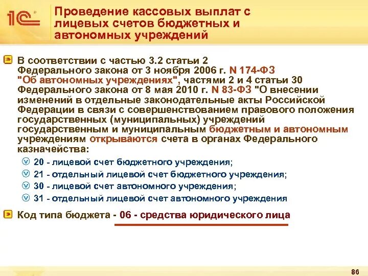 Бюджетные средства в автономном учреждении. Лицевой счет бюджетного учреждения. Проведение кассовых выплат. Лицевой счет бюджетного учреждения пример. Лицевые счета казенных учреждений.