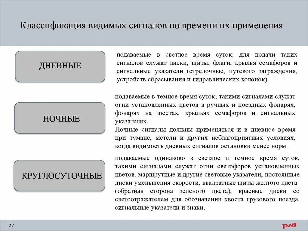 Видимые сигналы подразделяются на. Видимых сигналов по времени их применения. Как подразделяются видимые сигналы. Видимые сигналы по времени их применения подразделяются. Как подразделяются сигналы по времени их применения.