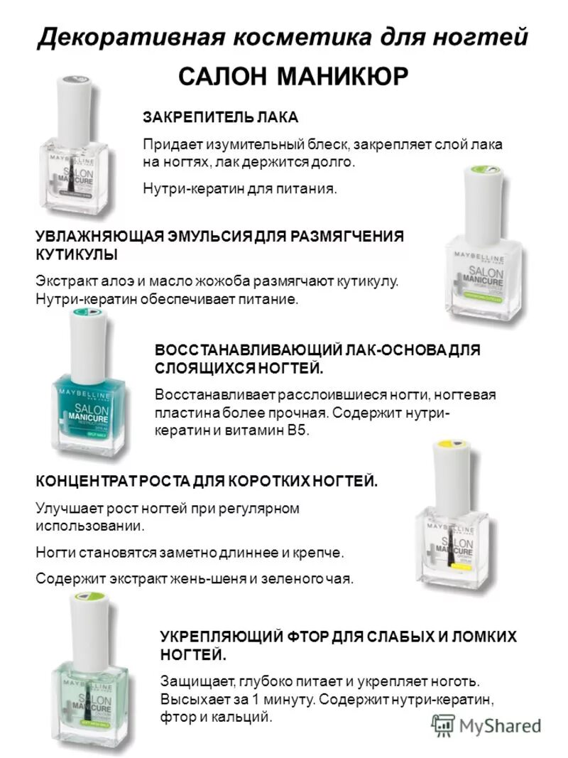 Лечебный лак для ногтей. Лечебный лак для восстановления ногтевой пластины. Лечебный лак прозрачный. Закрепляет лак ногти.