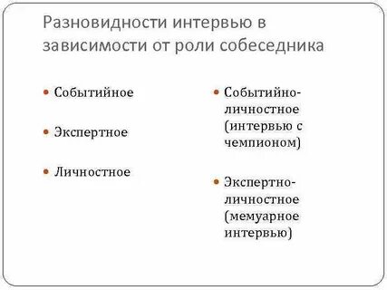 В зависимости от роли в