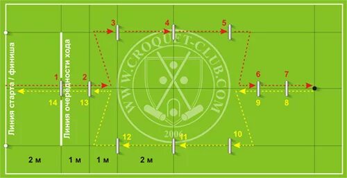 поле прохождение